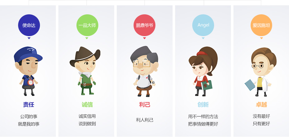 2121�Ƿ���(�й���)�����ٷ���վ